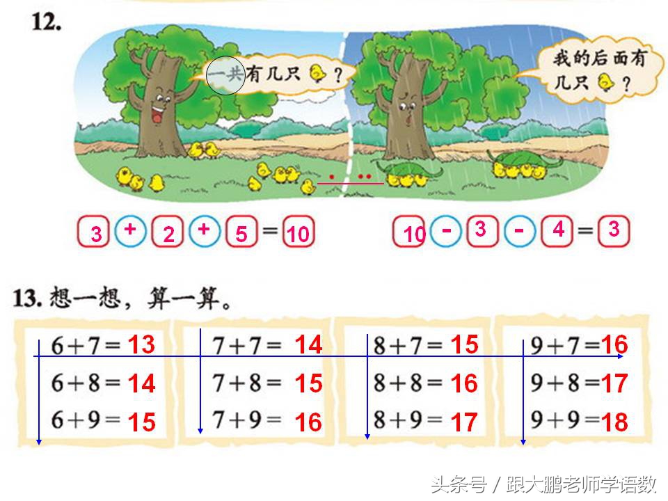 北师大一年级上册数学总复习，与课本紧密集合，这样的复习最有效