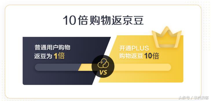 买京东plus会员最划算的方法,京东plus买哪个会员最划算