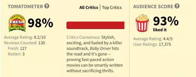 极盗车神完整版电影,飙车视频电影片段极盗车神