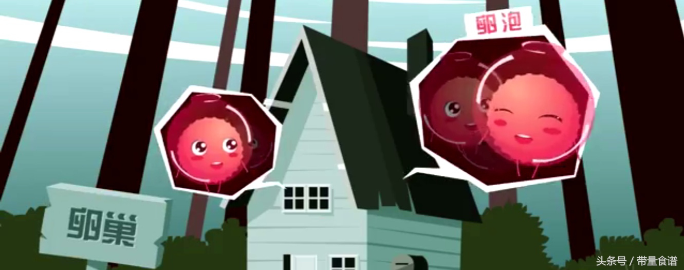 更年期哪种激素降低会引起心梗,更年期容易得冠心病