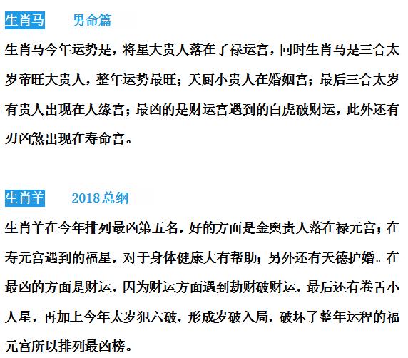 十二生肖运势及吉凶详解,十二生肖命运吉凶祸福断法