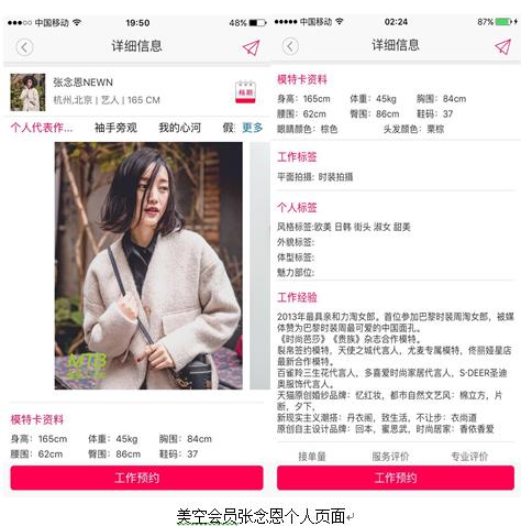 “被网红”之路:10万模特能孵化出多少黄金