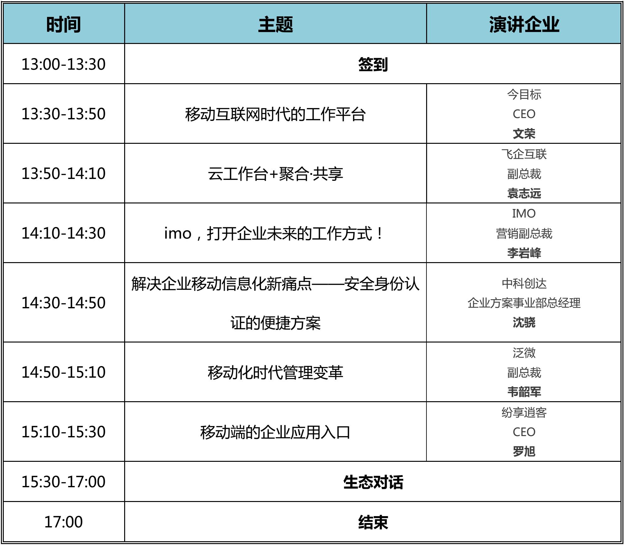 新秀老将同台,移动应用生态