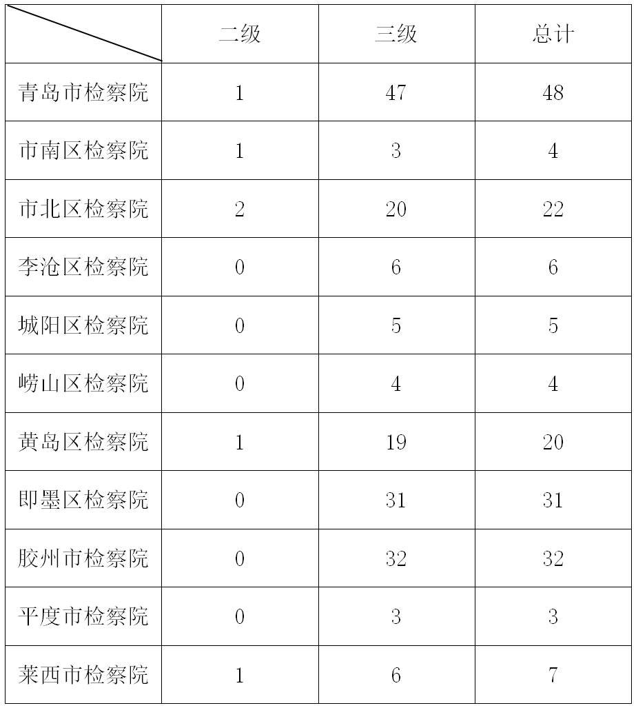 没有你我该怎么办歌曲完整版,没有你我该怎么办合集