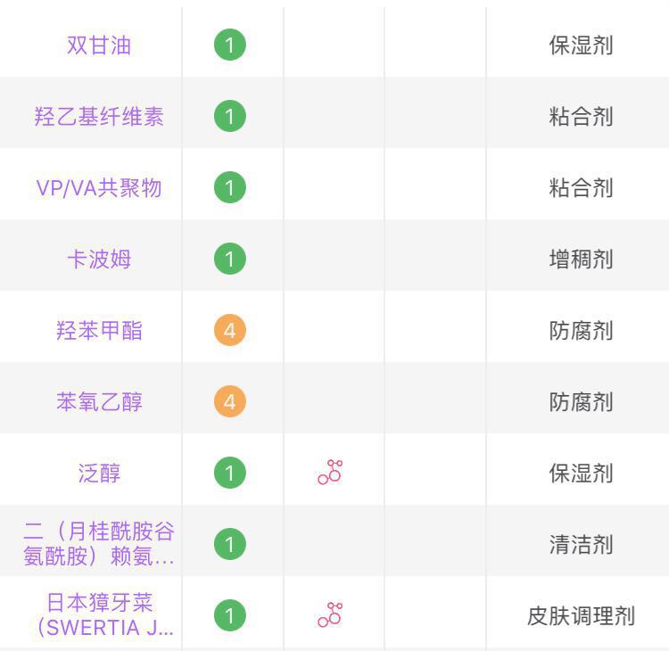 让睫毛变长的方法,想要睫毛长长怎么办