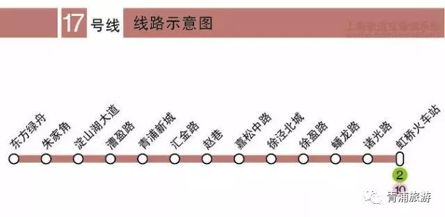 17号线嘉松中路站离奥特莱斯近吗,上海9号线和17号线嘉松中路
