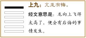 经纬繁体,经纬解读