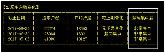 有人问我炒股吗我怎么回复,别人问你股票本金有多少
