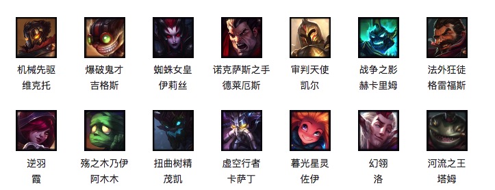 英雄联盟2019年周免是什么,英雄联盟本周周免