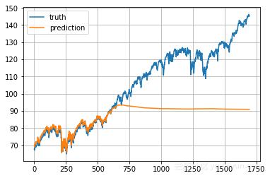 怎样使用tensorflow调用gpu,用tensorflow制作数据集
