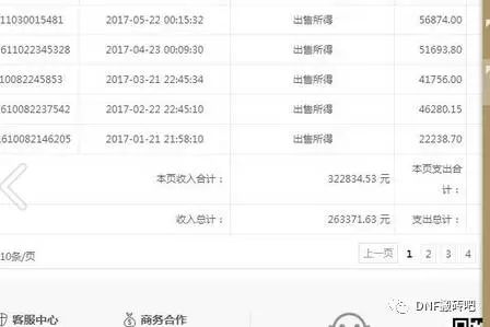 地下城与勇士搬砖挣钱用什么登录,地下城与勇士从零开始搬砖