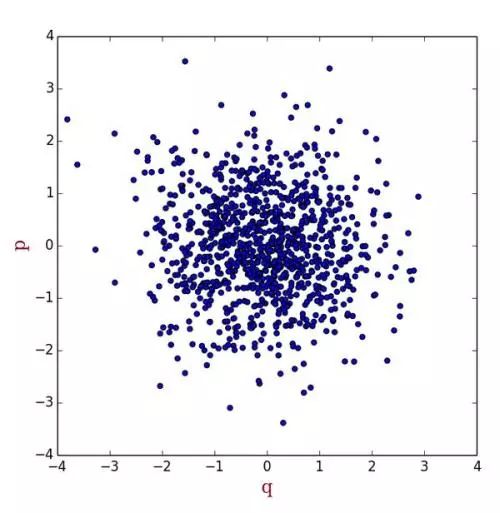 模拟退火法是什么算法,模拟退火算法