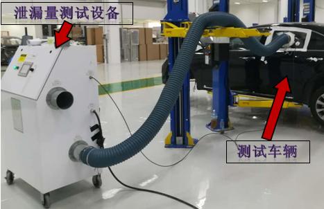 汽车驾驶室漏风怎么解决,汽车车底漏风测试方法