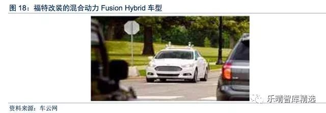 无人驾驶产业新指南,中国无人驾驶深度报告