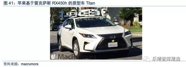 无人驾驶产业新指南,中国无人驾驶深度报告