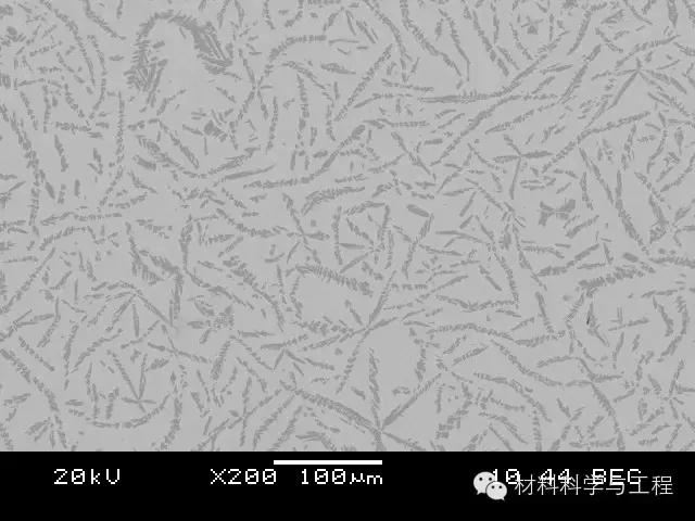 材料的微观组织结构,材料按微观结构可分为