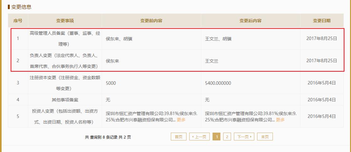 最近出事的网贷公司,多家网贷公司被曝光