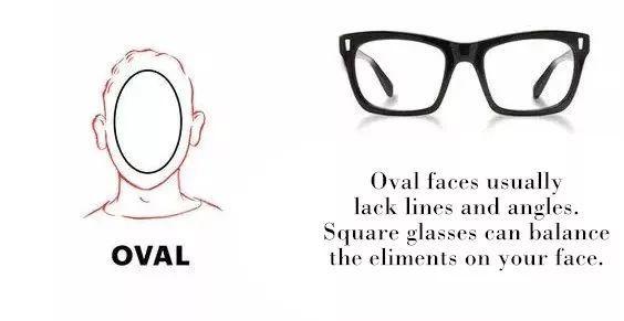 男士什么脸型适合戴什么眼镜,男生眼镜怎么选择适合自己的脸型
