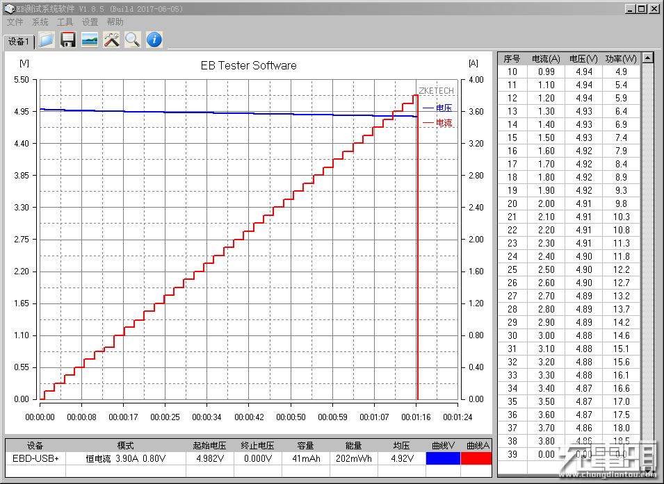 台达笔记本充电器,台达30a充电器