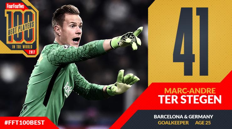 442年度百大球星排名,442评选历史100大球星完整名单