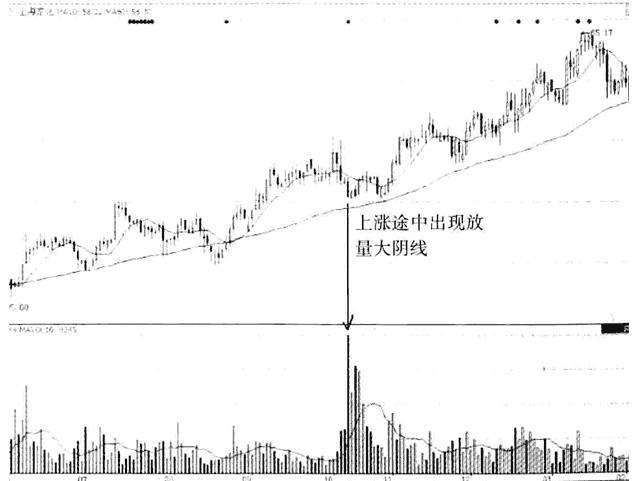 *家庄**不肯透露的操盘秘密陷阱，一旦看懂至少少走十年的弯路