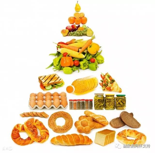 餐后血糖多少才不易得并发症,餐后血糖超过多少容易有并发症