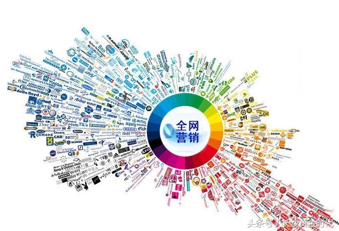 全网营销方法100例,动力无限app开发全网营销