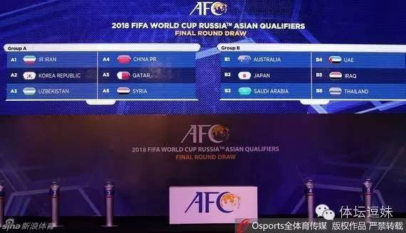 韩国伊朗世预赛预测,韩国伊朗2022世界杯预选赛