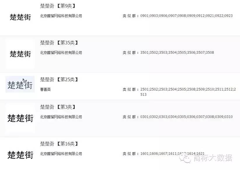 知名商标和普通商标的侵权,知名品牌商标侵权案例