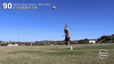 足球训练10个基本动作,足球训练实施的五个步骤是什么