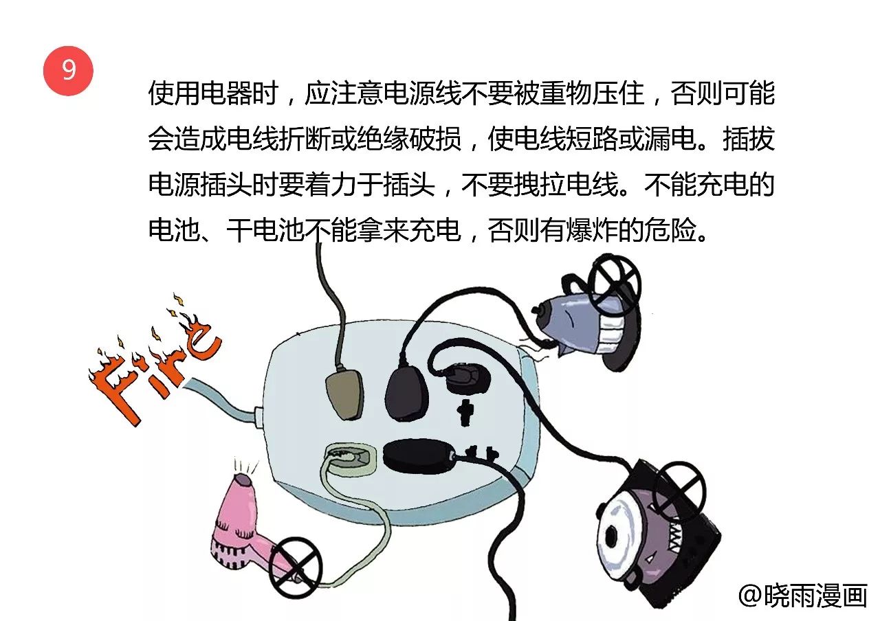 用电安全常识绘画图片,用电安全小常识绘画