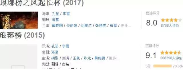 琅琊榜2黄晓明演技炸裂,琅琊榜2扑街