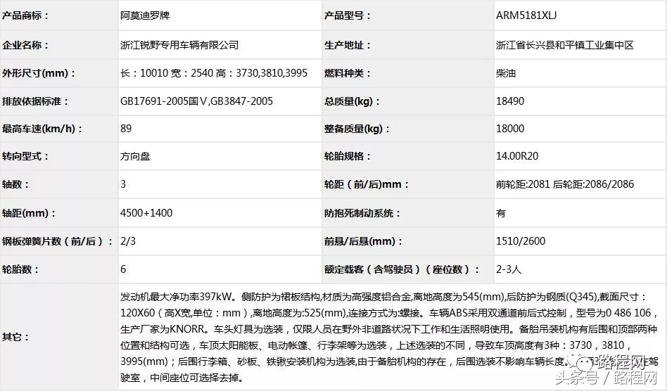 自行式房车拖挂式房车售价,房车公告第372批