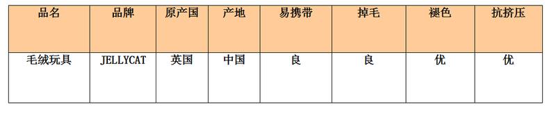 邦尼兔毛绒安抚玩具,邦尼兔安抚兔兔玩偶
