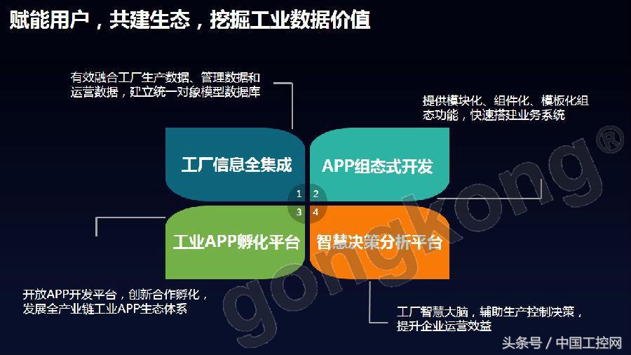 supcon涓帶鐢婚潰,premio涓帶闈㈡澘