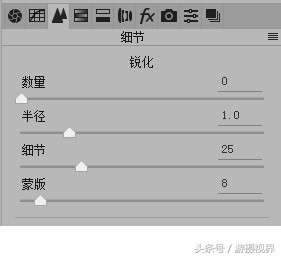 cameraraw如何运用面板里的效果,免费cameraraw摄影后期教程入门