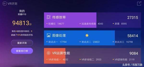 荣耀V10开箱及拍照图赏最超值的麒麟970全面屏AI手机