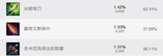 lol手游小炮技能详解,小炮技能介绍