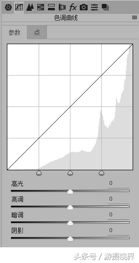 cameraraw如何运用面板里的效果,免费cameraraw摄影后期教程入门