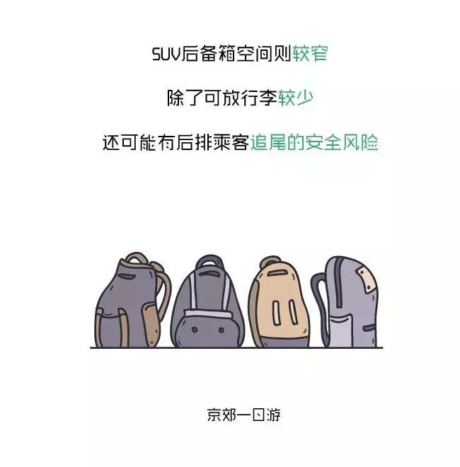 阿柏车画-MPV和SUV到底有什么区别,原来没那么简单