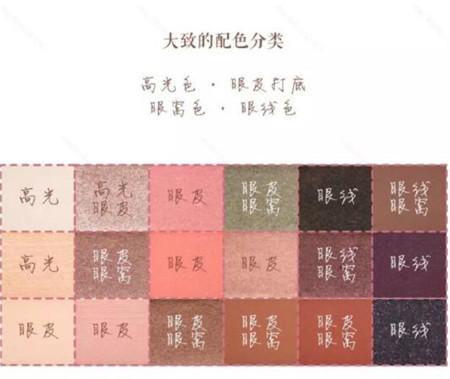 不画眼影不戴美瞳的妆容,不画眼妆的彩妆