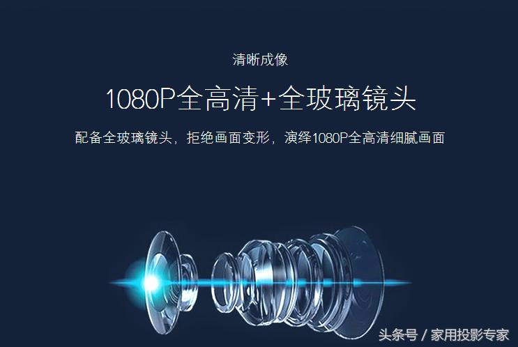 5000就可入手，两款值得购买的入门级传统家用投影机