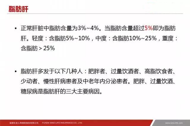 三分钟教你看懂体检报告,投保要体检有哪些内容