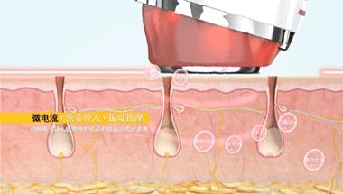 热门的美容仪真的好用吗,大几千的爆款美容仪真的值得吗