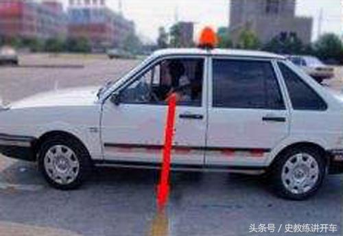 科目二倒车入右库点位详细讲解,科目二倒车左右入库点位详细讲解