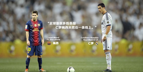 梅西c罗对比大罗,梅西c罗跟乔丹科比谁的影响力大