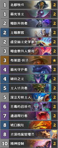 炉石传说狂野竞技场攻略,炉石传说狂野赛事