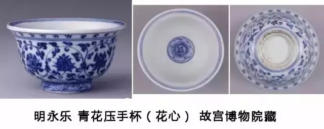 压手杯来由,压手杯原理