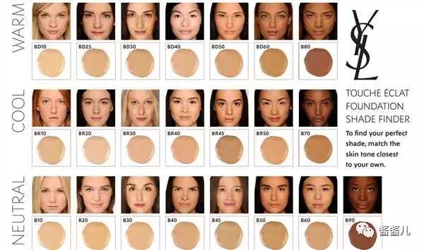 bb气垫霜粉,粉霜和粉底液和粉膏哪个好用