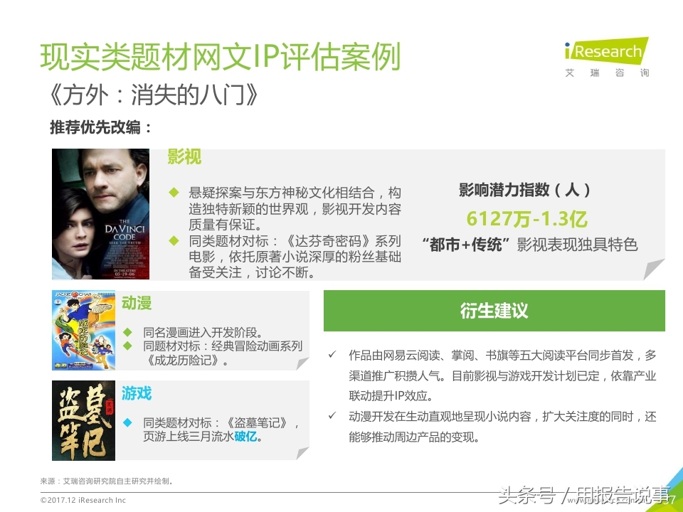 好看的影视剧改编小说推荐,2018最好的网络小说改编剧